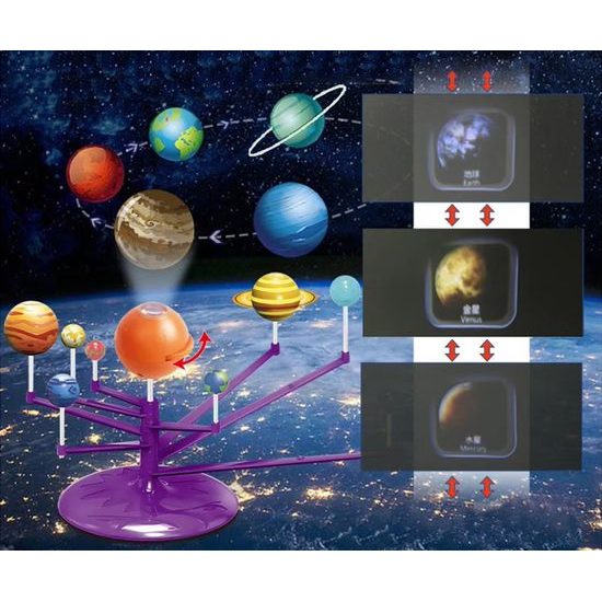 Vzdělávací sada 2v1 sluneční soustava s projektorem