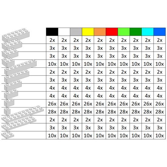 LW Toys Stavebnice pro děti - Základní set 1000 ks (lehký)