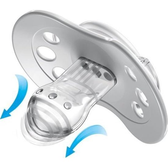 Lovi Dudlíky Lovi 6-18m, HEY BOY- zelená, modrá