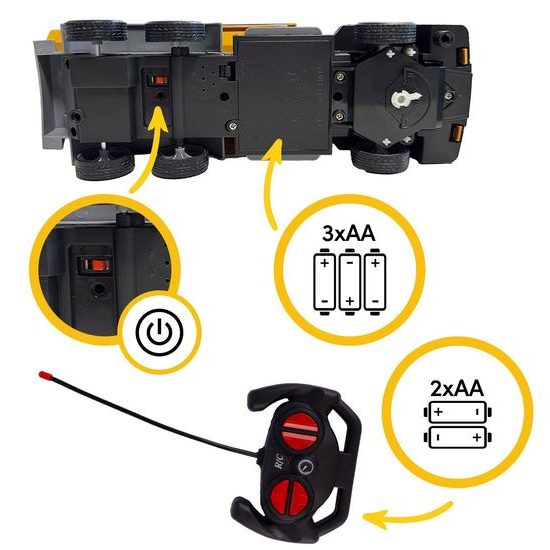 Nákladní autíčko na dálkové ovládání King Car