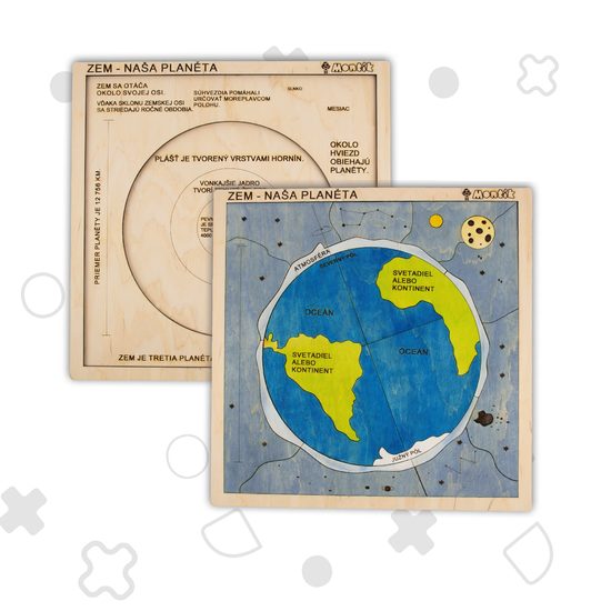 Zem - naše planeta