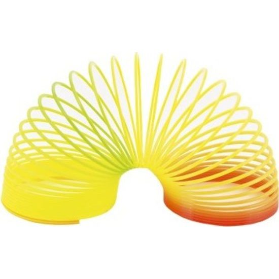 Spirála/pružina duhová