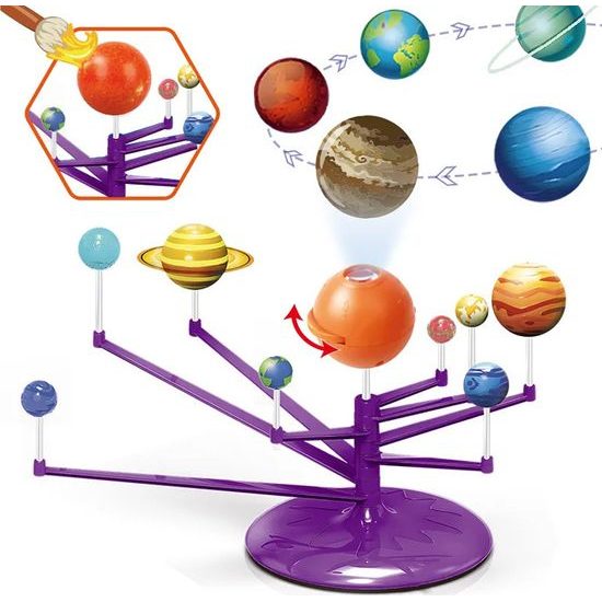 Vzdělávací sada 2v1 sluneční soustava s projektorem