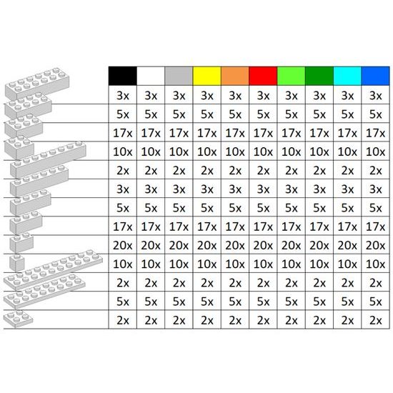 LW Toys Stavebnice pro děti - Základní set 1000 ks (těžký)