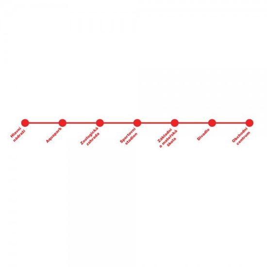 Autobus - na baterie česky mluvící - modrý