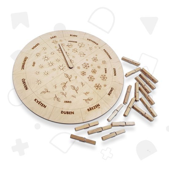 Montíkovo narozeninové kolo s měsíci a ročními obdobími