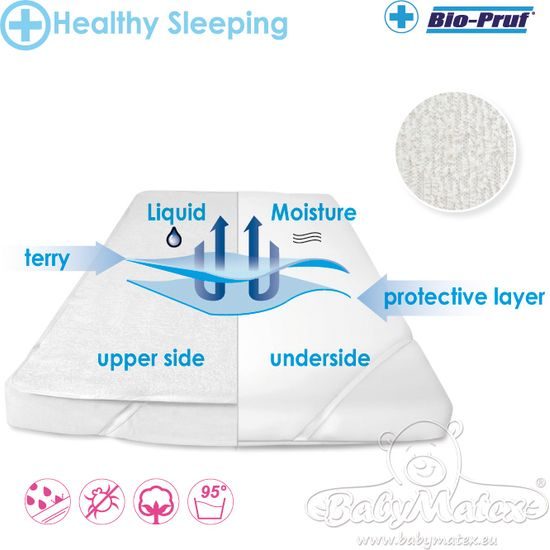 Matracový chránič Baby Matex Stabile 120x60 cm