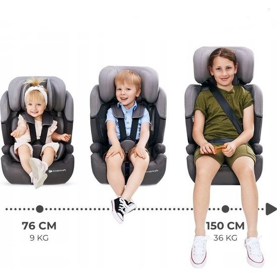 Autosedačka Kinderkraft Comfort Up 2023 i-Size 9-36 kg růžová