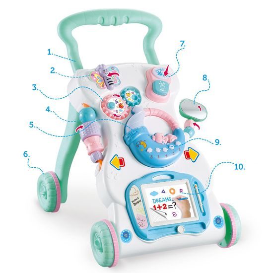 ROZBALENO Aktivní dětské chodítko 2v1 White Walker