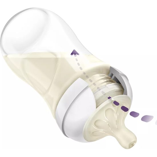 Antikoliková sada láhví Philips Avent response 3ks 260ml