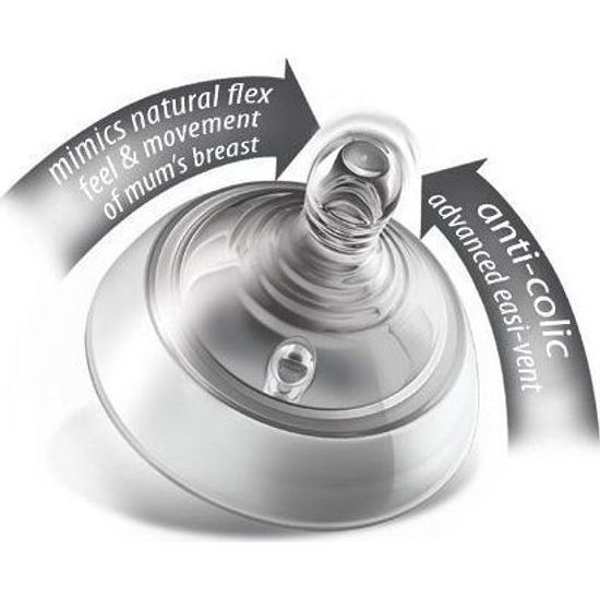 Tommee Tippee savička proměnný průtok 0m+