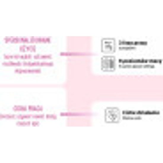 Elektrická odsávačka mateřského mléka Bocioland Clara