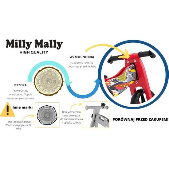 Dětské multifunkční odrážedlo kolo 2v1 Milly Mally JAKE Army