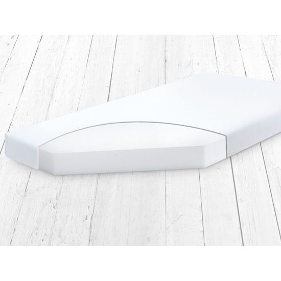 Matrace do kočárku Baby Matex Softi Simpli 75x35