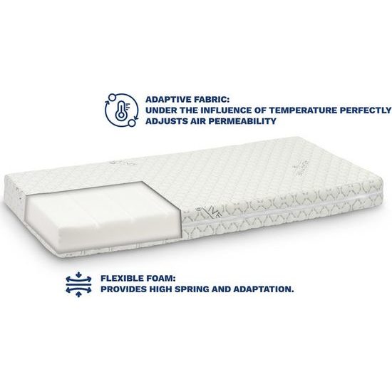 Matrace do postýlky flexible 120x60 cm