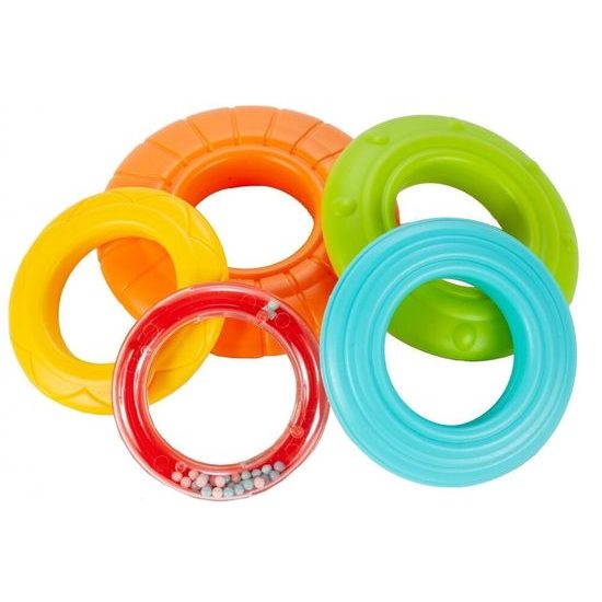 Haunger náučná pyramída Lev