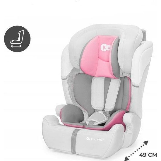 Autosedačka Kinderkraft Comfort Up 2023 i-Size 9-36 kg růžová