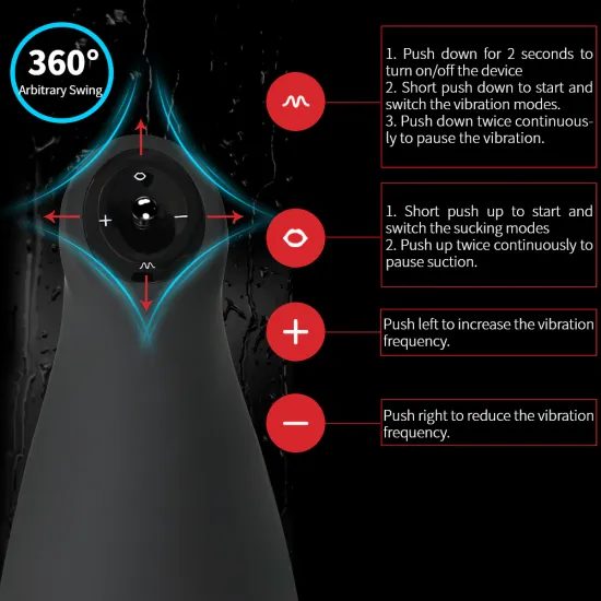 Airturn3 Maszturbátor OTOUCH