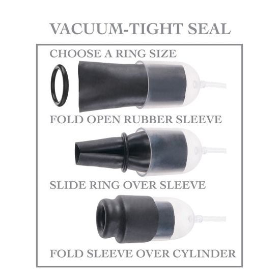 Fetish Fantasy Szívó és Pumpáló Glans Pumpa