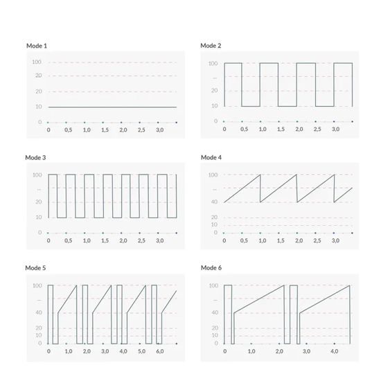 Mystim Real Deal Neal Kék