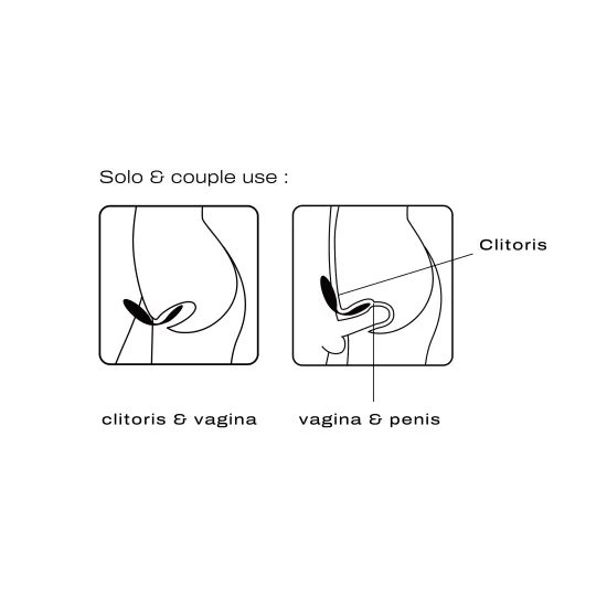 Dorcel Perfect Lover távirányítóval