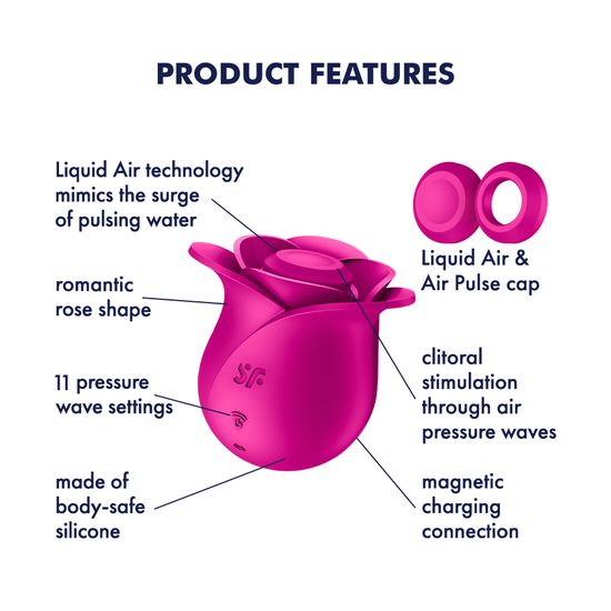 Satisfyer Pro 2 Modern Blossom, csikló pulzátor rózsa formában