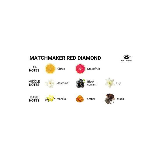Matchmaker Feromon Parfüm Nőknek Red Diamond 30 ml