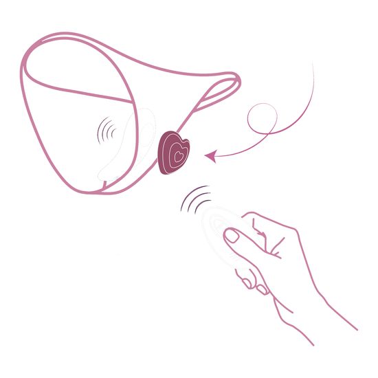 Blush Temptasia Heartbeat Bugyi Vibrátor Távirányítóval Fekete-Rózsaszín