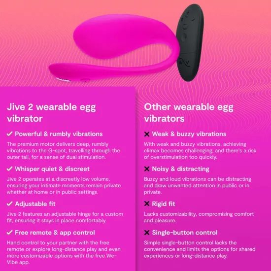 We-Vibe Jive 2 Elektromos Rózsaszín