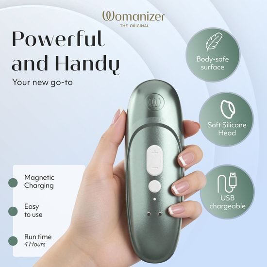 Womanizer Pro Turquoise