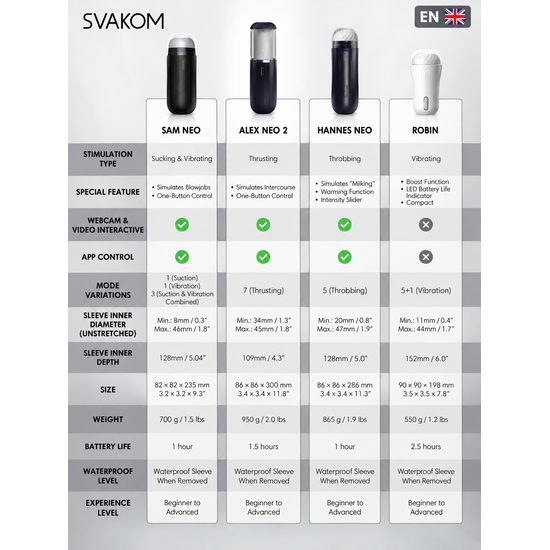Svakom Alex Neo 2
