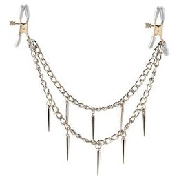 Trde sponke za bradavice