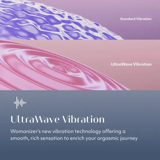 Womanizer Vibe Dark Blue