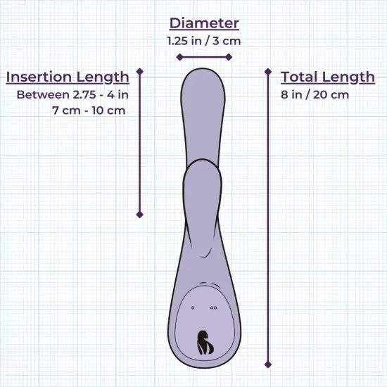 Lioness The Lioness Vibrator 2.0 vijoličen