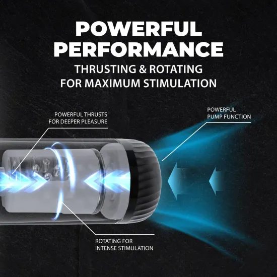 Pompa Masturbatoare StrokeMate cu Suprapunere, Rotație și Mișcare de Thrusting