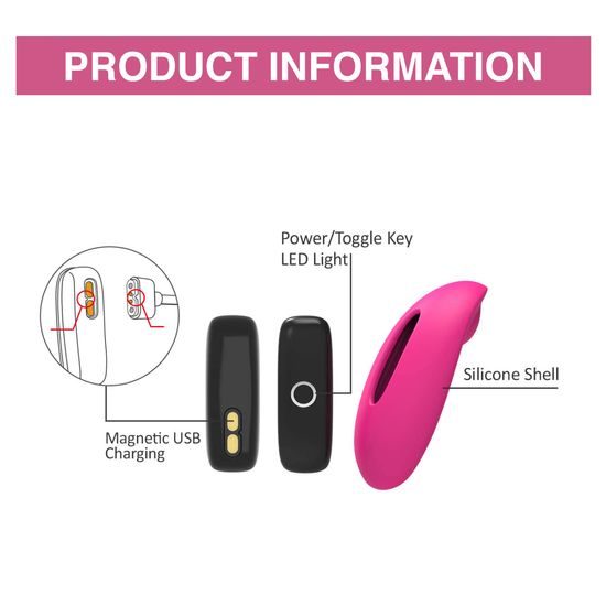 Magic Motion Candy Smart Wearable Vibe
