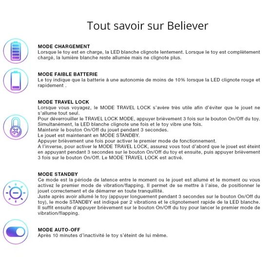 Love To Love Believer Turcoaz Iridescent