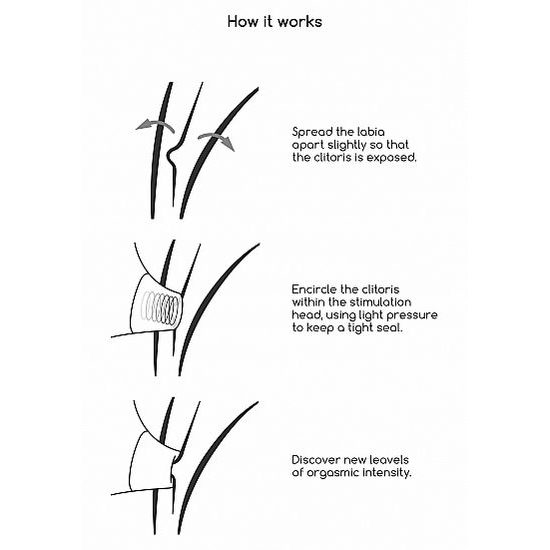 Irezistibil Seductive