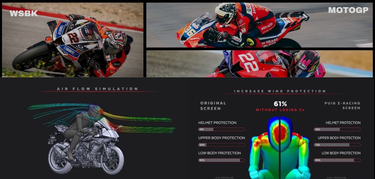 Puig Airflow Technology