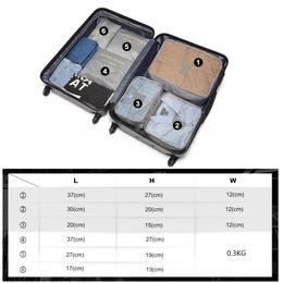 Přenosná USB pračka - TURBOWASH
