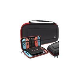 Pouzdro na konzole Nintendo Switch