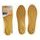 Vložky do bot - vyhřívané