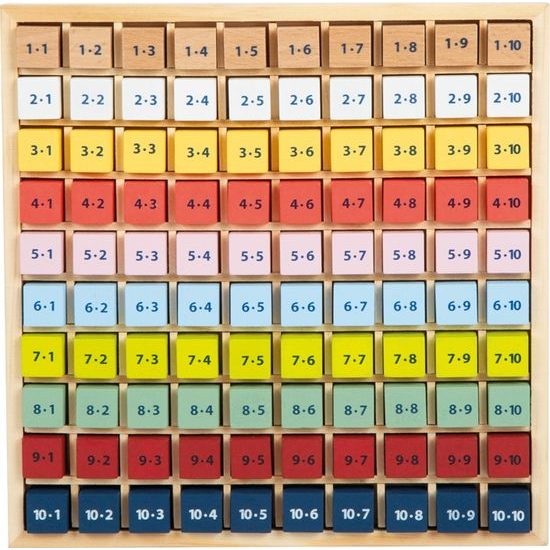 small foot Dřevěná vzdělávácí tabulka násobilka