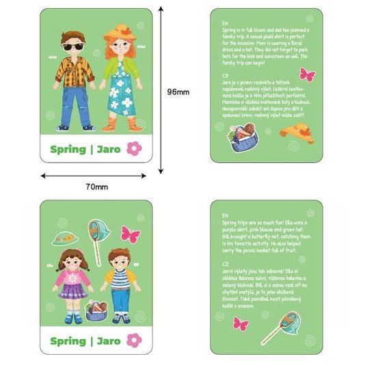 2Kids Toys Magnetické oblékání Rodina