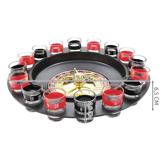 Panáková Ruleta
