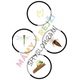 Vývojový cyklus PDF 2 část