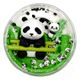 Mamolína Panda