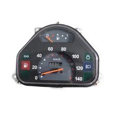 Speedometer RMS 163680035