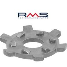 Starter bush RMS 100251040