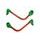 Lever guard ACCOSSATO DE003 with orange hose and joint right + left, aluminium